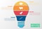 Colorful infographic bulb.