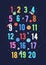 Colorful Number Vector for Kids. Vector illustration of number graphics for kids with outer space theme. space kids, 123.