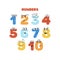 Colorful numbers poster for kids education