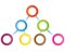 Colorful organization chart