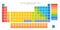 Colorful periodic table of elements. Simple table including element symbol, name, atomic number and atomic weight