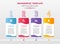 Colorful rectangle infographic steps template with four options