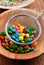 Colorful smarties in colander