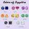 Colors of Sapphire in different cuts