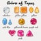 Colors of Topaz in different cuts