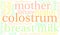 Colostrum Word Cloud