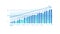 Column graph of development on the alpha channel.