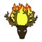 comic cartoon stag head fire symbol