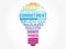 Commitment light bulb word cloud collage, business concept