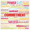 Commitment word cloud collage, business concept background