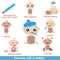 Common cold in babies symptoms