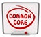 Common Core Word Circled Message Board Learning Concept Education