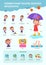 Common rainy season diseases infographic