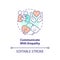 Communicate with empathy concept icon