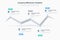 Company milestones template with five stages