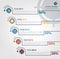 Company timeline&milestone report infographic