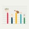 Comparing chart of people having different amount of money