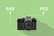 Comparing format file of camera between RAW format and JPEG format illustration with camera icon and green background