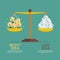 Comparison between bright idea and junk idea on balance scale infographic