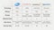 Comparison of COVID-19 vaccines