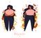 Comparison. Girl hesitates. Confident girl. Body positive illustration