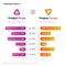 Comparison infographic. Bar graphs with compare description. Comparing infographics table. Choosing product vector