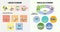 Comparison of linear and circular economy infographic. Renewable and finite energy sources. Scheme of product life cycle from raw