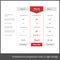 Comparison table for 3 products in light flat desi