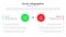 Comparison or versus circle infographic with 3 list point and modern flat style template slide for presentation