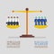 Comparison between white and blue collar workers on balance scale infographic