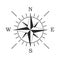 Compass icon. Location symbol. West north south east indicator. Navigation element