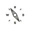 Compass icon vector. Outline old navigation. Line compass symbol