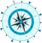 Compass Wind Rose