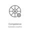 competence icon vector from sustainable competitive advantage collection. Thin line competence outline icon vector illustration.