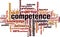 Competence word cloud