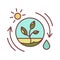 Competent photosynthesis color line icon. The process by which green plants and certain other organisms transform light energy