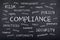 Compliance Word Cloud Concept Background