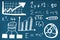 Composite image of bar graph with mathematics equations