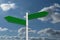 Composite image of green signpost