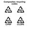 Composites recycling codes vector simple signs
