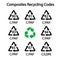 Composites recycling codes vector simple signs for marking