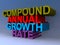 Compound annual growth rate