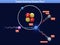 Compton scattering (compton effect)