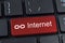 Computer keyboard button with text Internet and link icon.