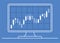 Computer monitor with candle chart of forex or stock data graphic in thin line style.