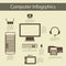Computer Peripheral Devices Infographics