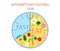 Concept of 16 to 8 intermittent fasting isolated clock.