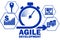 The concept of agile software development