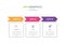 Concept of arrow business model with 3 successive steps. Three colorful rectangular elements. Timeline design for
