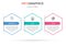 Concept of arrow business model with 3 successive steps. Three colorful rectangular elements. Timeline design for